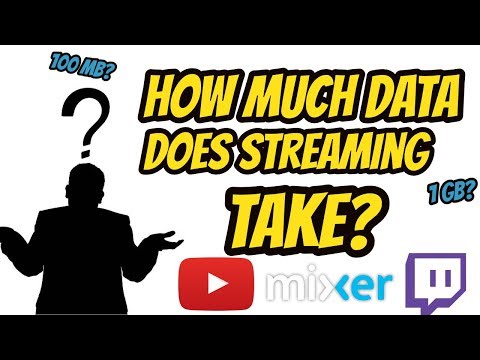 HOW MUCH DATA DOES LIVE STREAMING TAKE? | HOW MUCH GB? | HALLOW