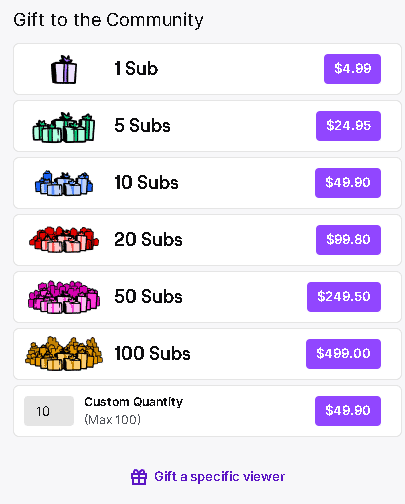 Gifted Subs On Twitch